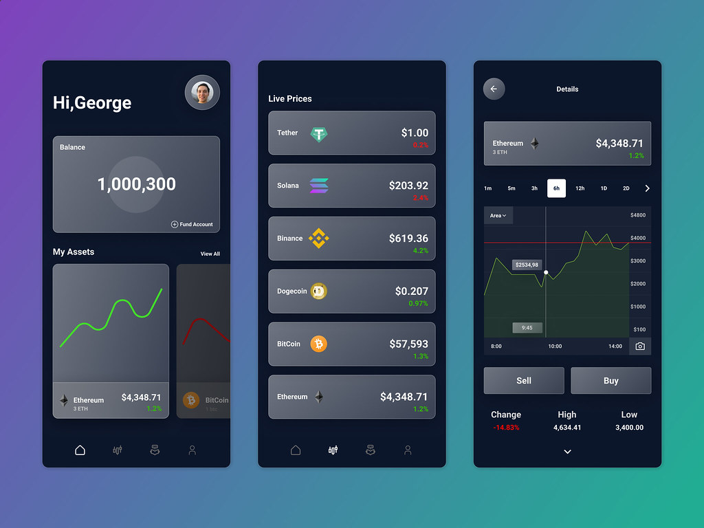 PropW review: the scholarship rewards are capped at $2,500